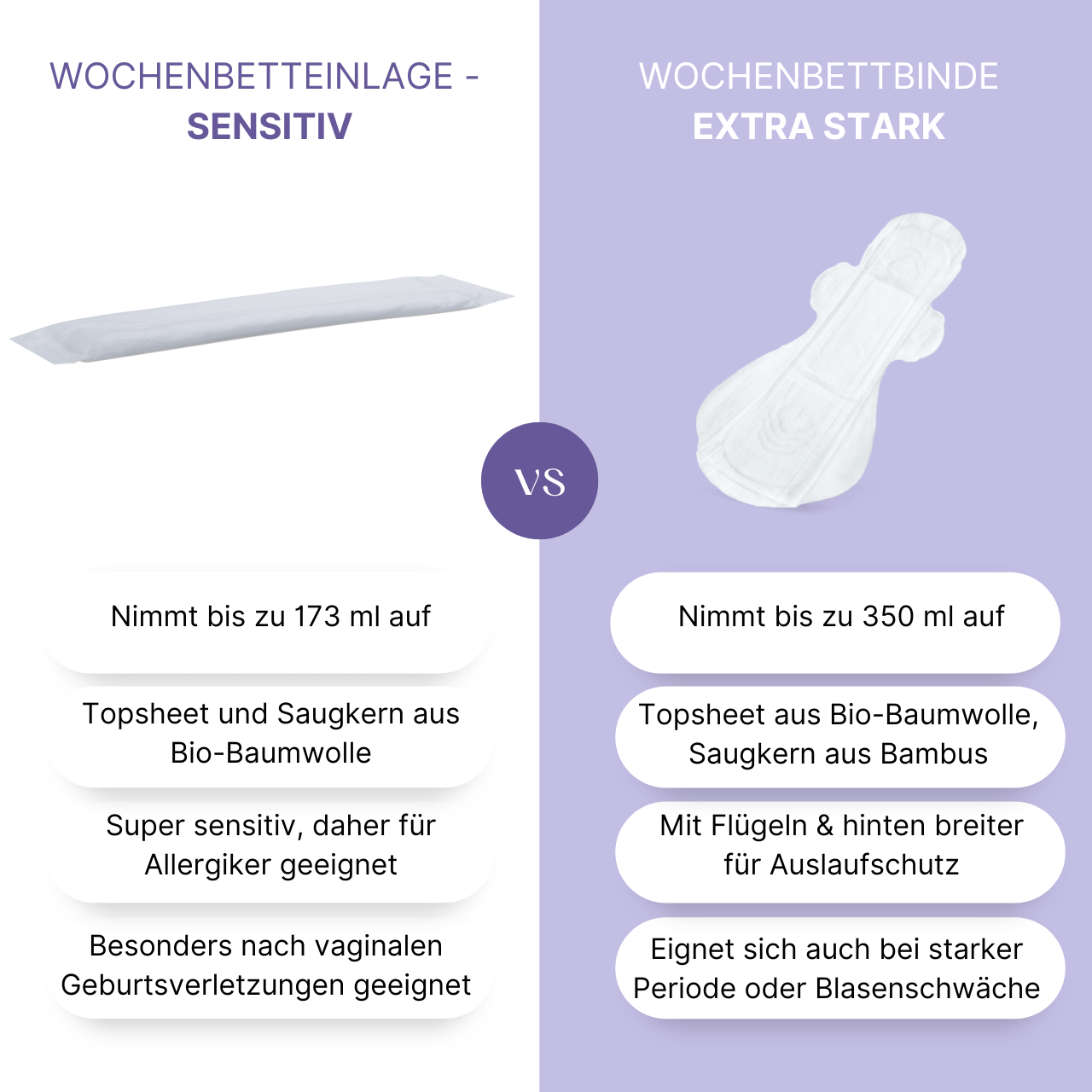 Wochenbettbinde Extra Stark (16er Pack) - MyClarella
