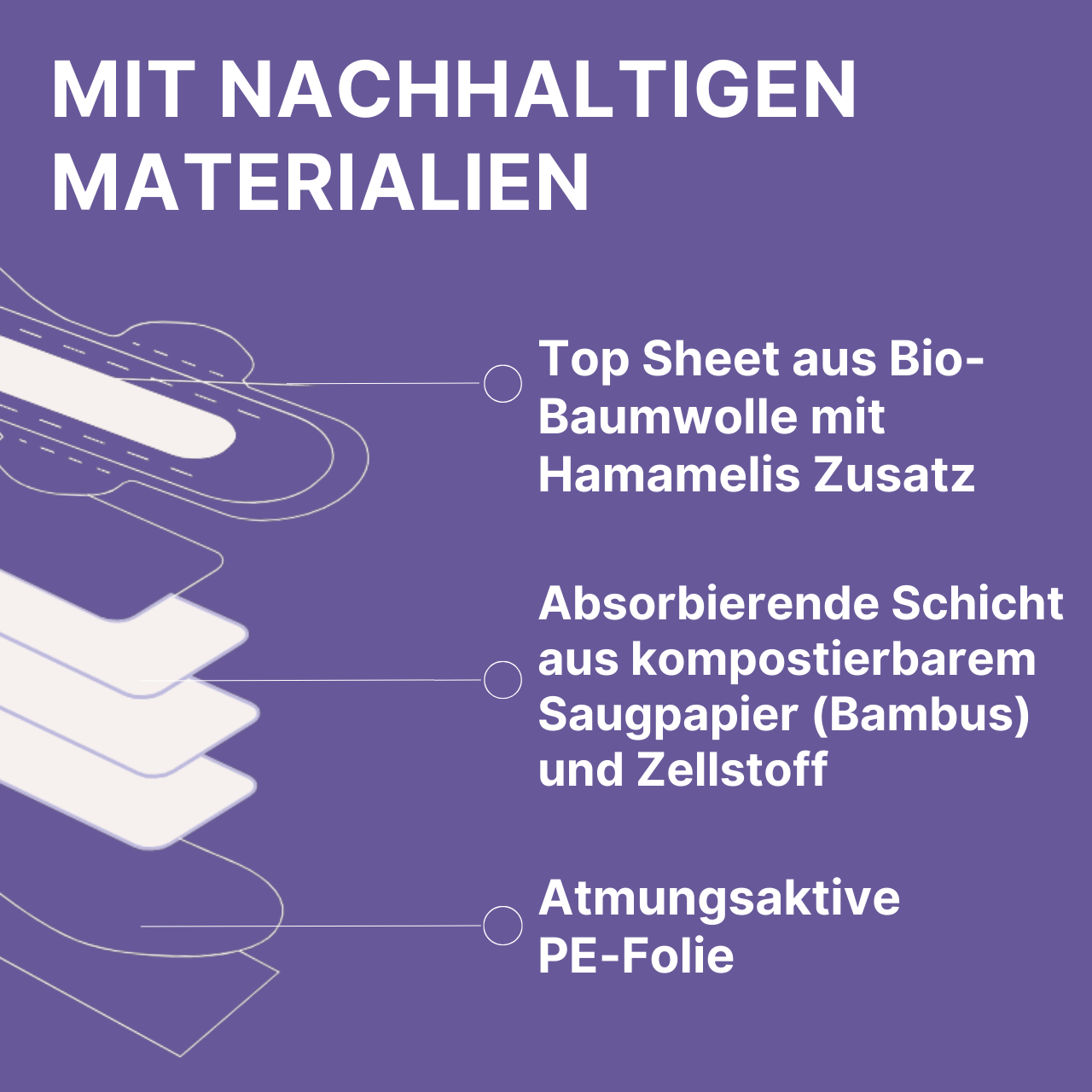 Wochenbettbinde Extra Stark - mit Hamamelis - Extrakt (16er Pack) - MyClarella