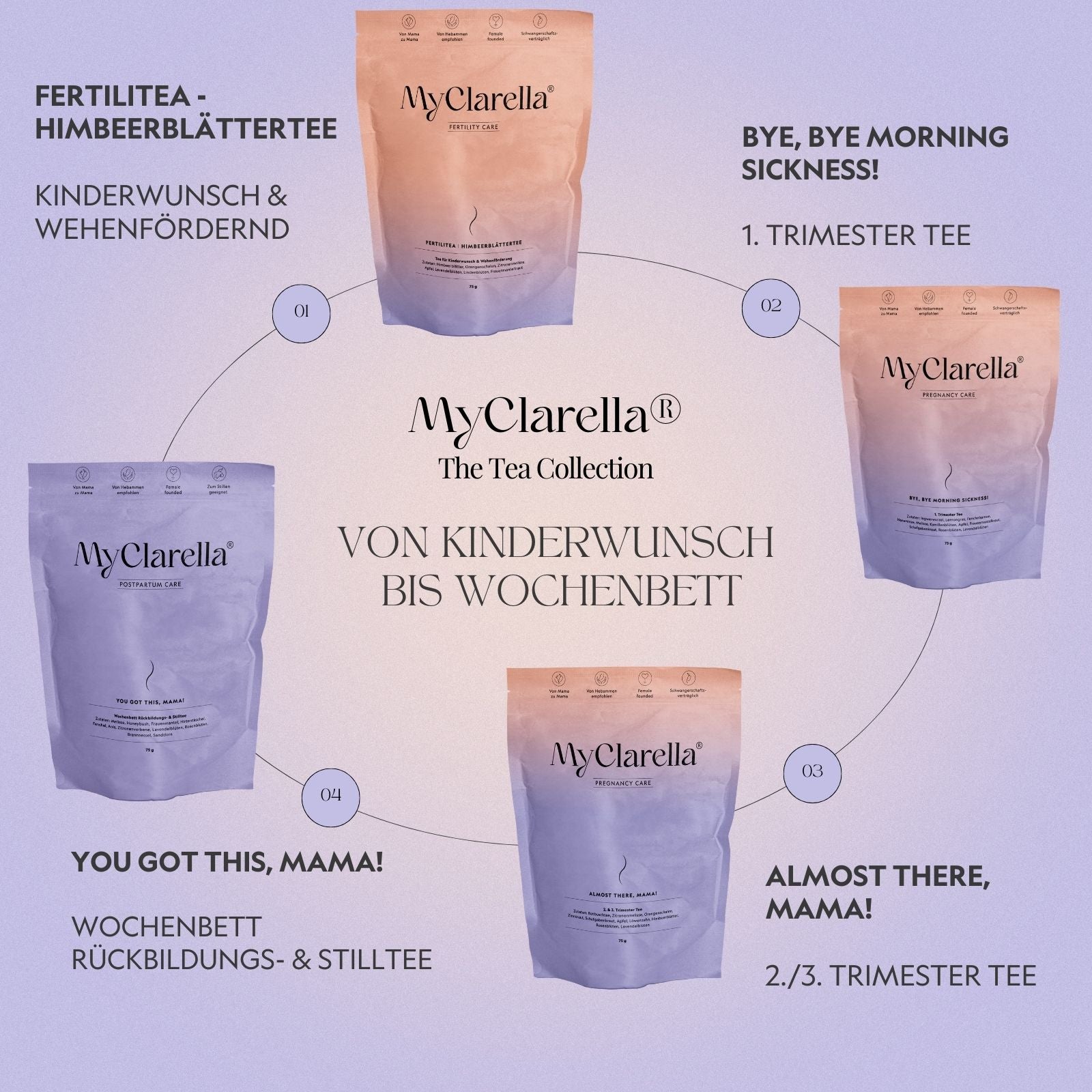 Rückbildungs- & Stilltee - You got this Mama! - MyClarella