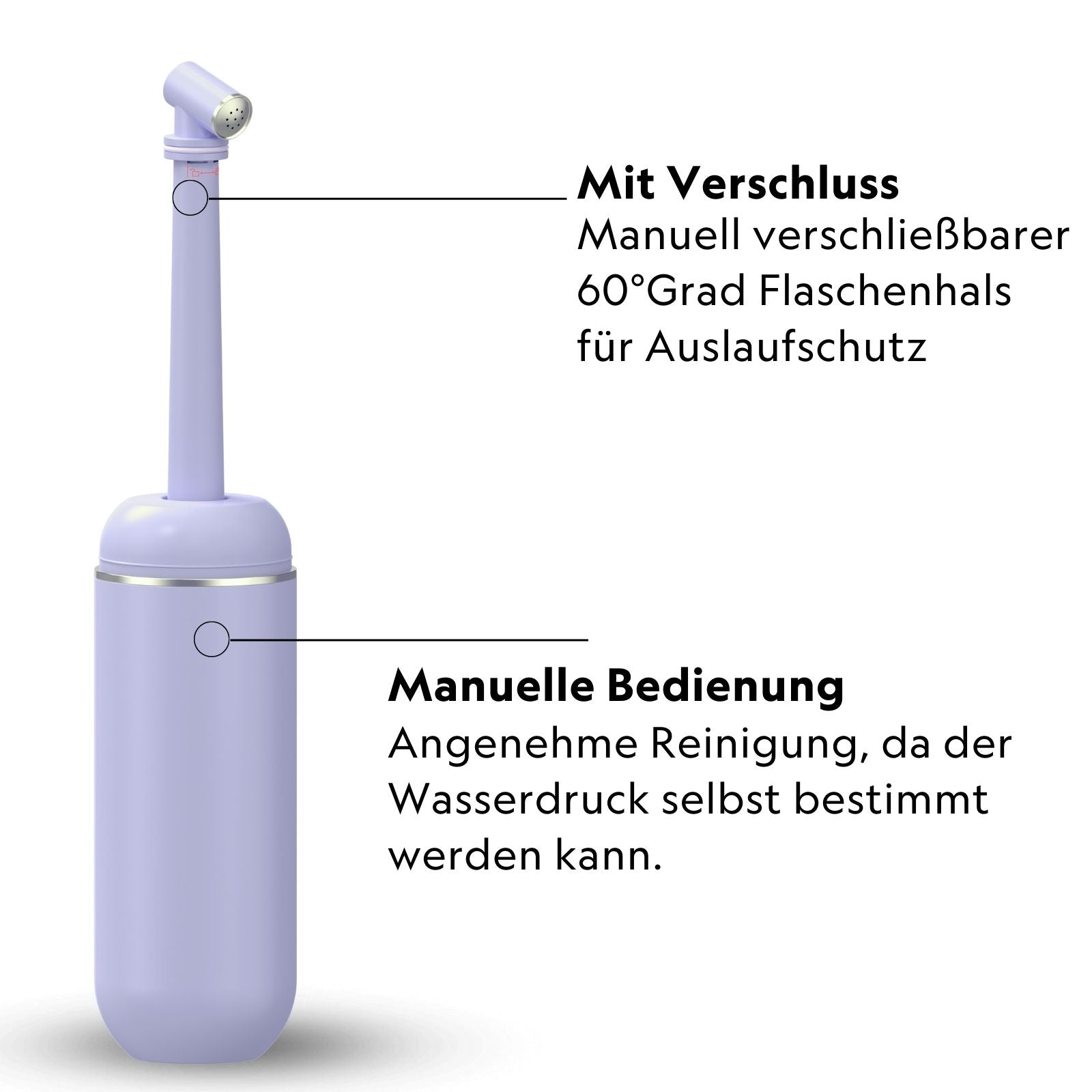 The Peri Bottle (Intimdusche) - MyClarella