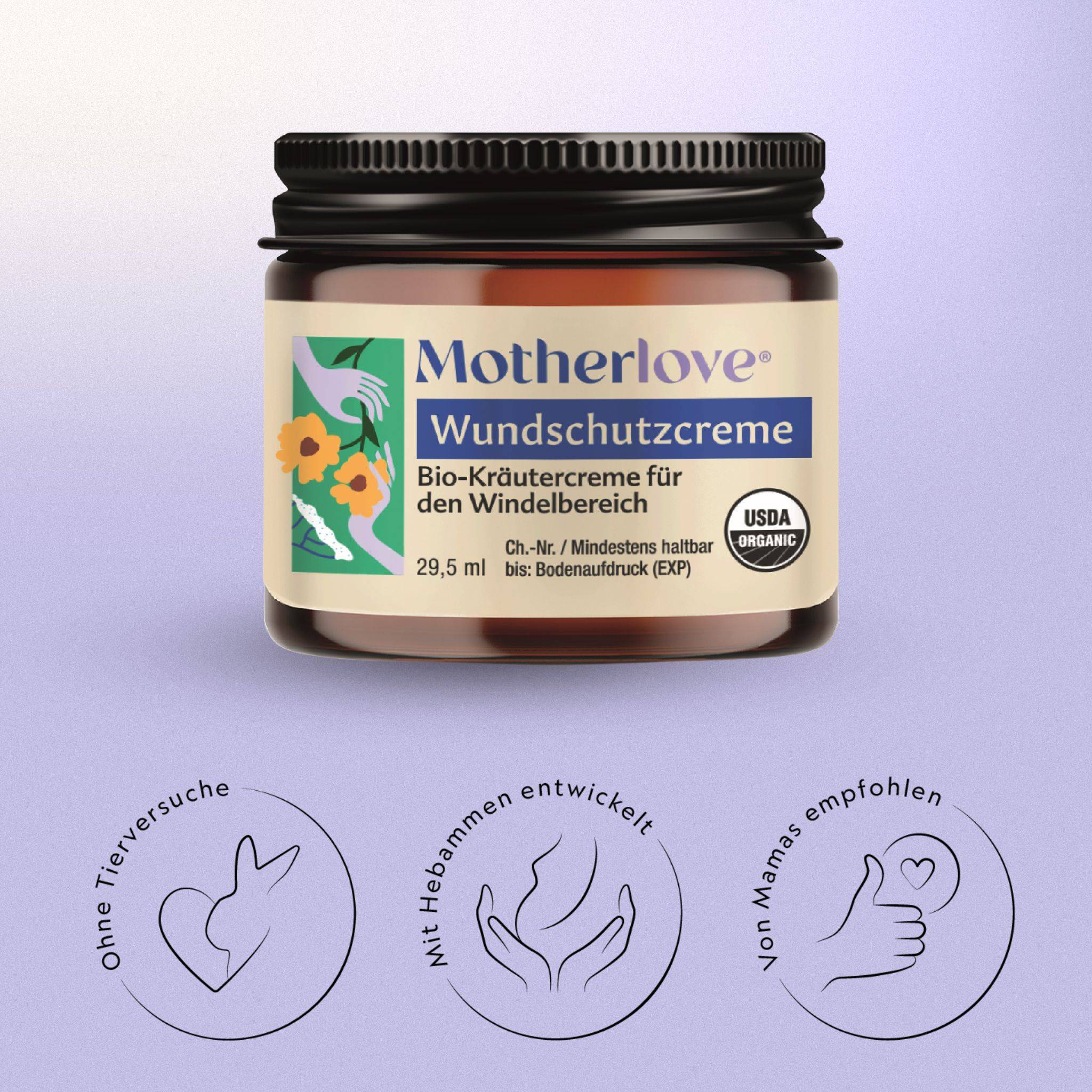 The Postpartum Kit - Must Haves - MyClarella