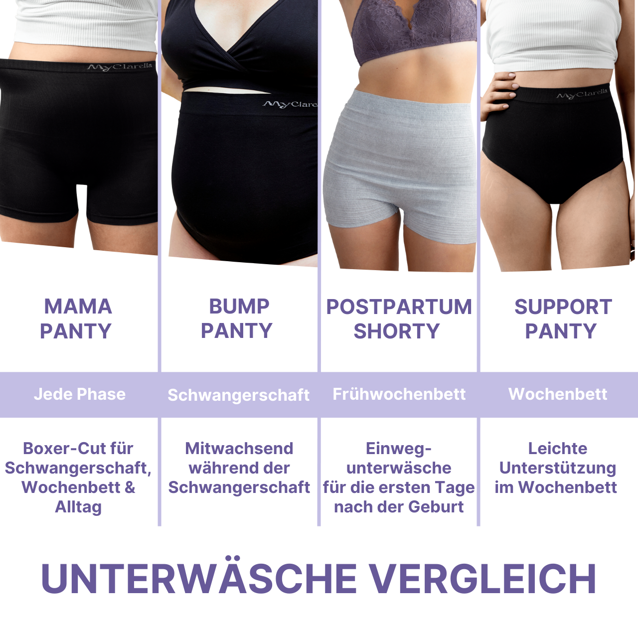 Unterhose für Schwangerschaft bis Wochenbett - The Mama Panty