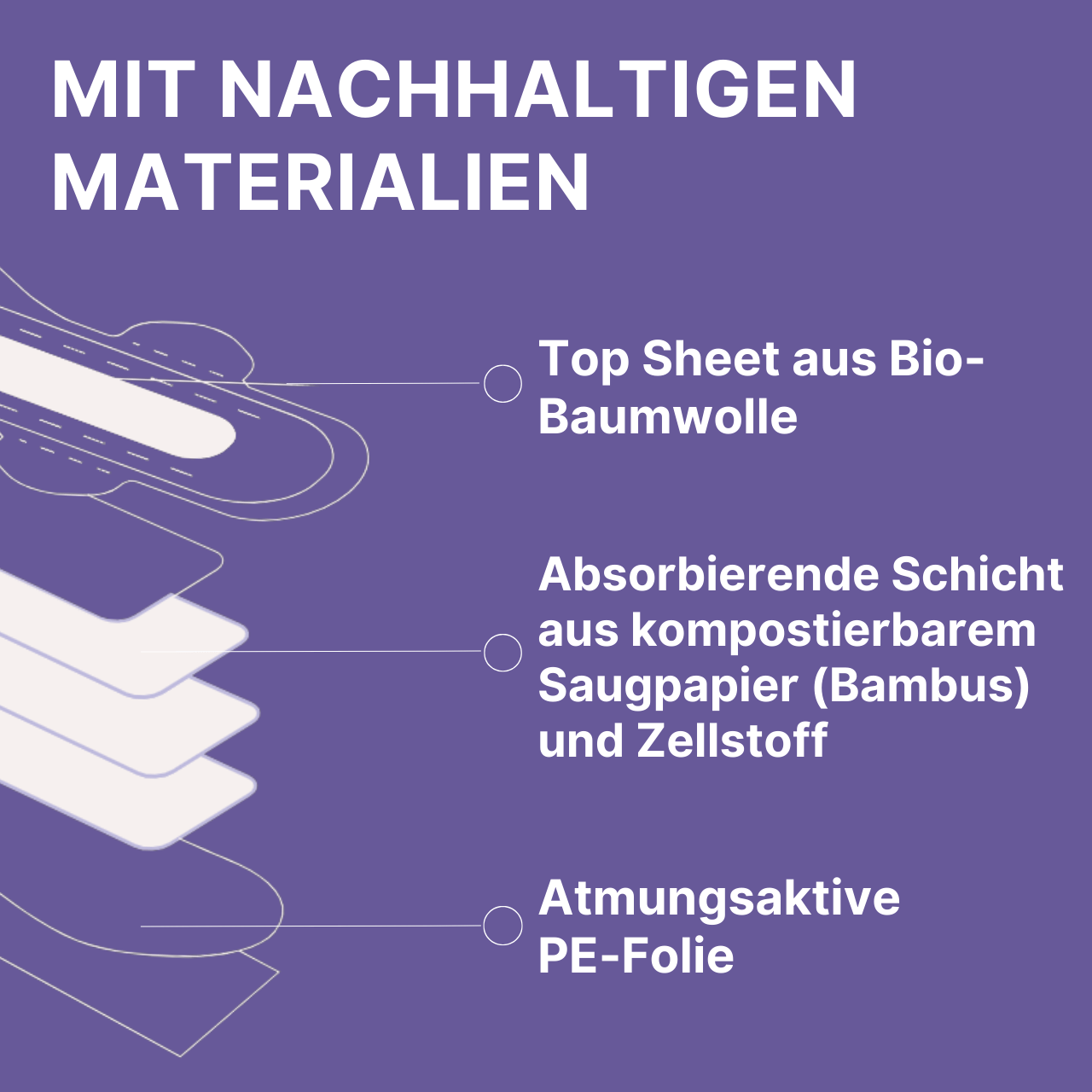 Wochenbettbinde Extra Stark (16er Pack) - MyClarella
