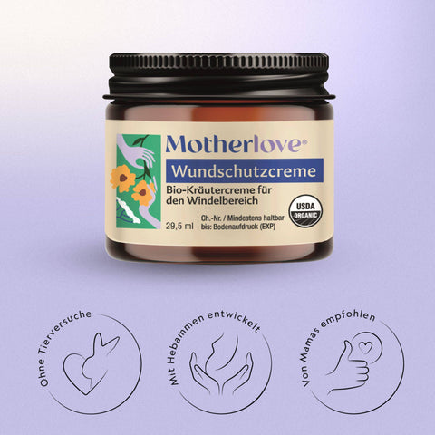 The Postpartum Kit - Must Haves - MyClarella