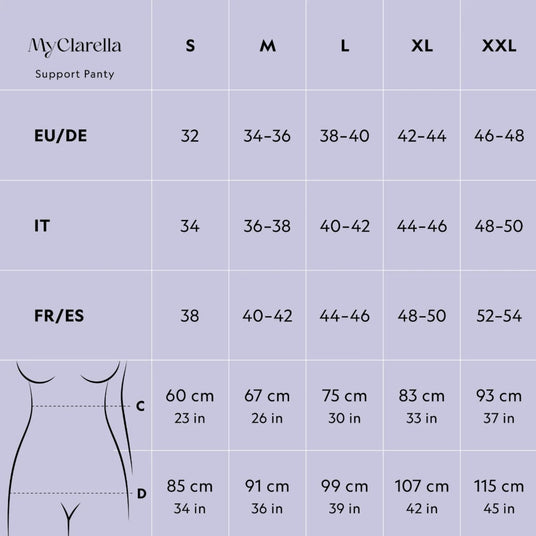 The Support Panty - Wochenbett - Unterwäsche - MyClarella